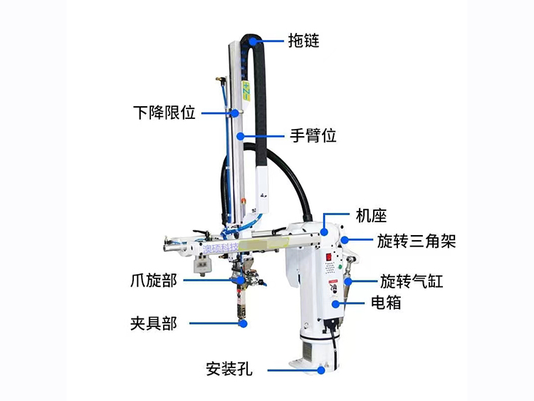 摇臂机械手